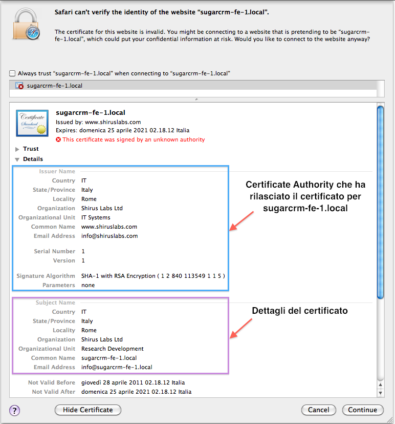 Figura 2 - Dettagli del certificato SSL